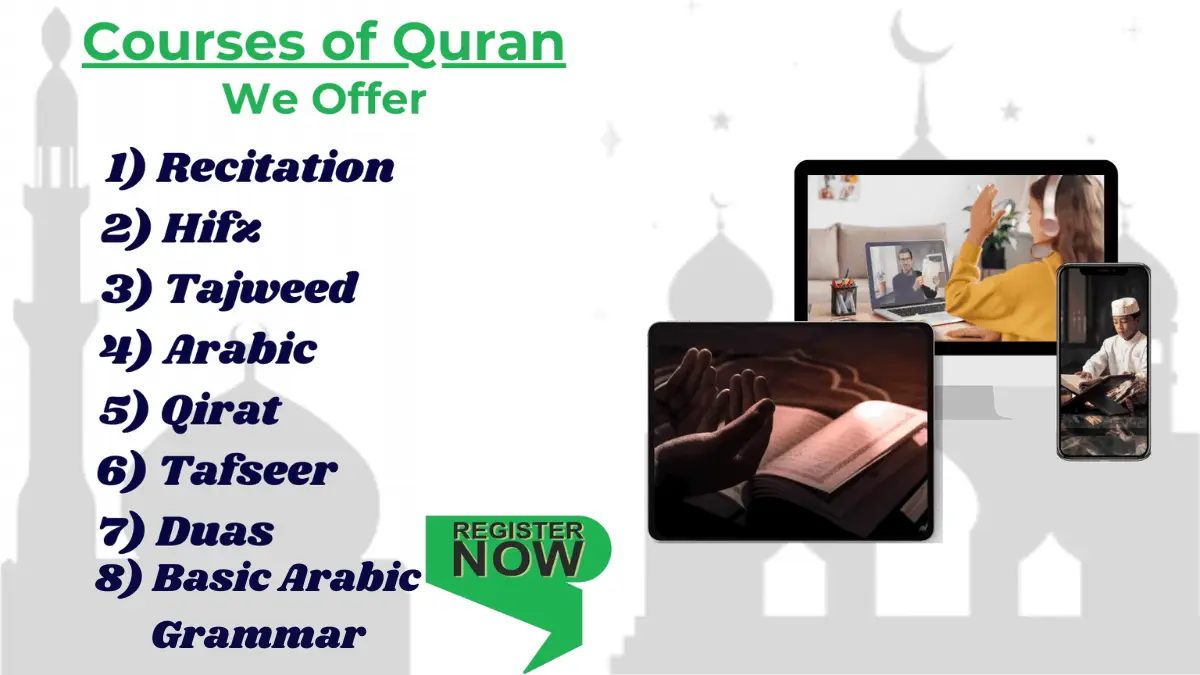 Learn Quran With US